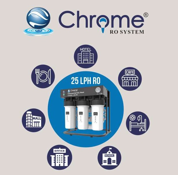 Products